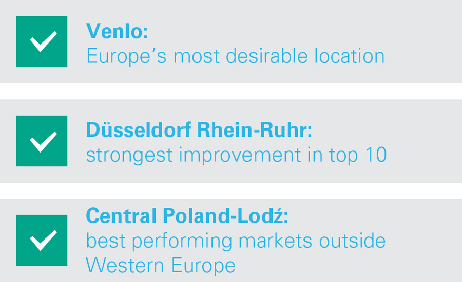 Europe's Most Desireable Logistics Locations - Notable Location Results