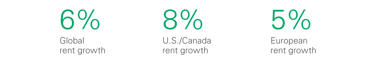 Exhibit 1 Rent Index 2019 Exhibit 1 Rent Index 2019