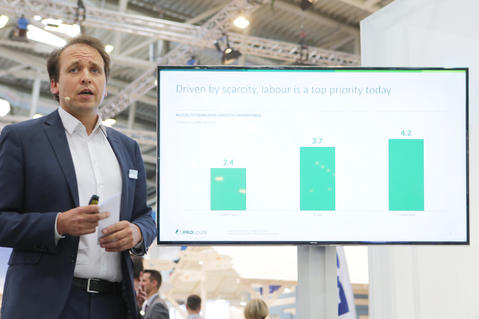 Expo Real 2019 Panel Expo Real 2019 Panel