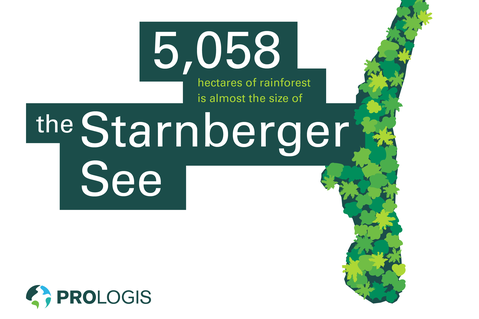 Cool Earth Starnberger See Cool Earth Starnberger See